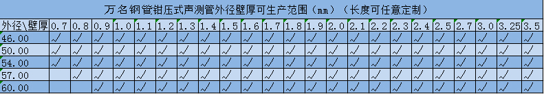 聲測管規格